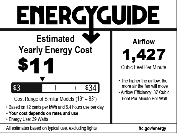 Energy Guide Image