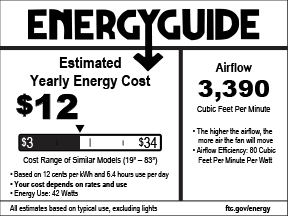 Energy Guide Image