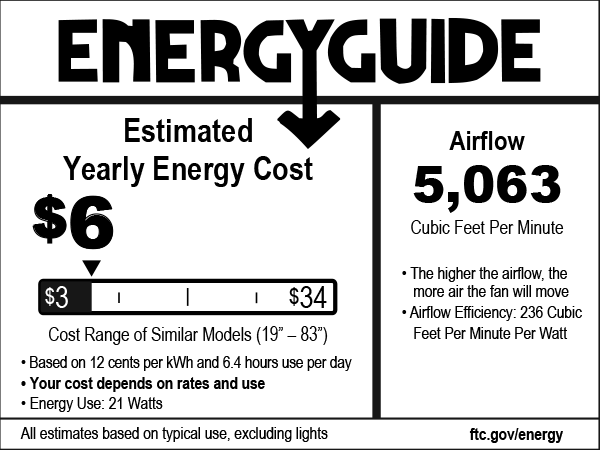 Energy Guide Image